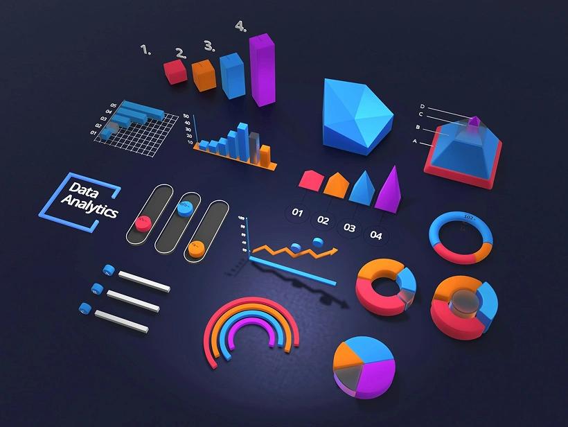 Power BI Advanced